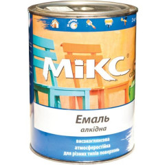 МІКС Емаль алкід. черв-коричн 0.9кг