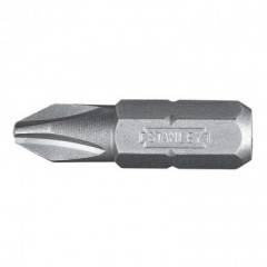 STANLEY Біта 1/4" під шлиц Pz1 L25мм Будмен